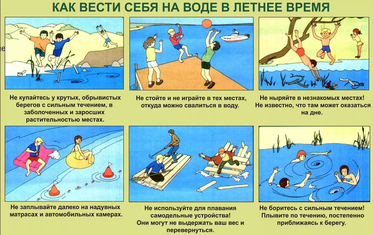 Безопасное поведение детей на водоемах Image