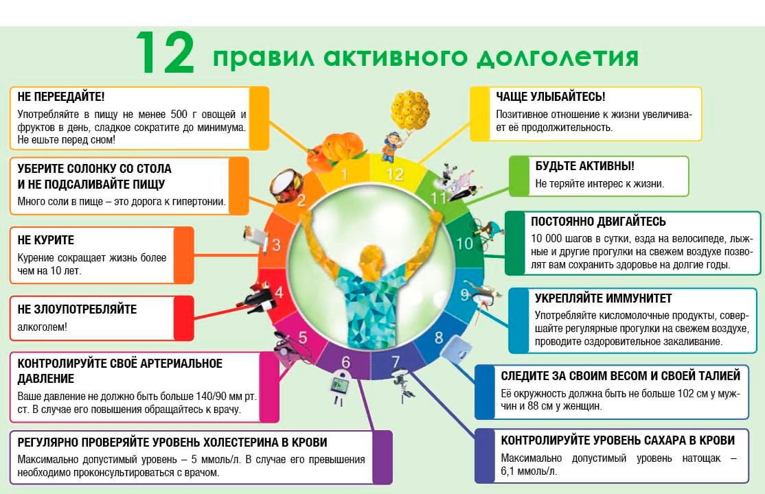 dolg 2