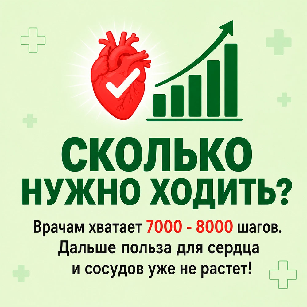 10000 шагов